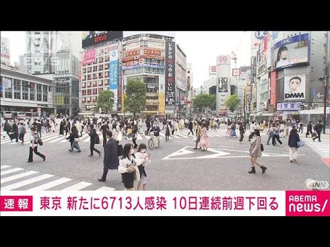 【速報】新型コロナ　東京の新規感染者6713人(2022年4月21日)