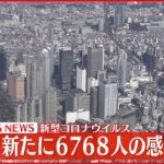 【速報】東京都6768人の新規感染確認 新型コロナ 15日