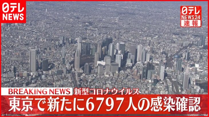 【速報】東京都内で新たに6797人の感染確認　新型コロナ