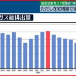 【温室効果ガス】国内排出 7年連続で減少