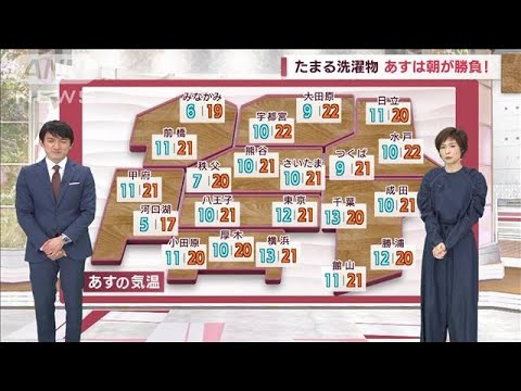 【関東の天気】東京7日連続で雨　そして21日も・・・　週末は一気にTシャツ日和(2022年4月20日)