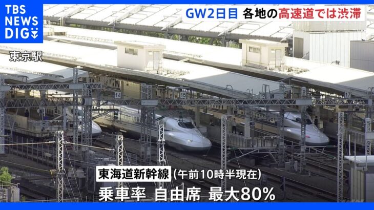 東海道新幹線 乗車率は最大80％ 高速は20キロ以上の渋滞も｜TBS NEWS DIG