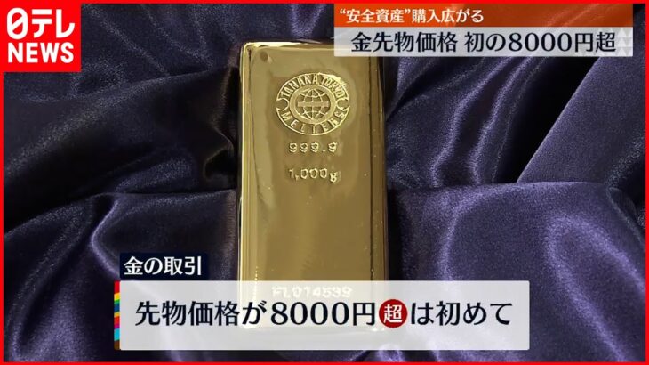 【金の先物価格】初の8000円超え 過去最高値を更新
