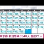 【速報】東京の新規感染者は8540人　(2022年4月14日)