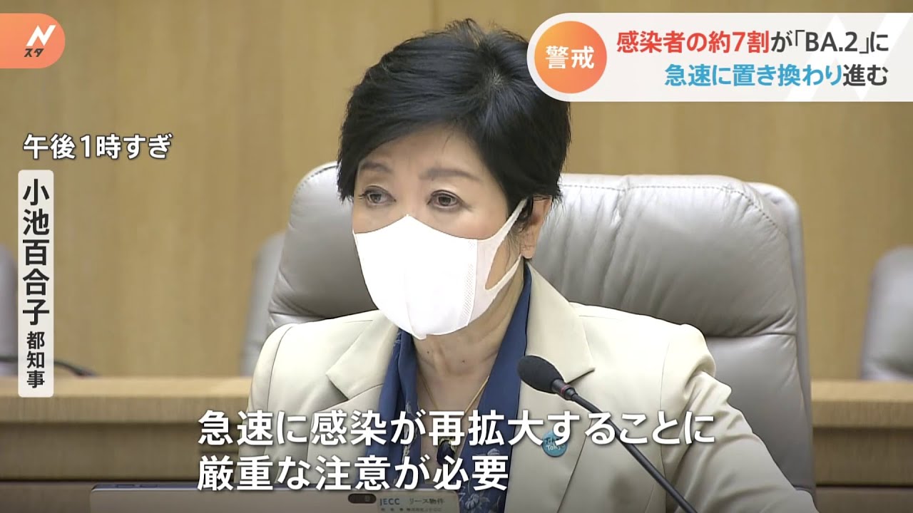 東京都 オミクロン株BA.2疑いの割合約7割に