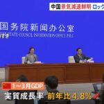 景気減速が鮮明 中国GDP前年比＋4.8％ 政府の通年の目標を下回る｜TBS NEWS