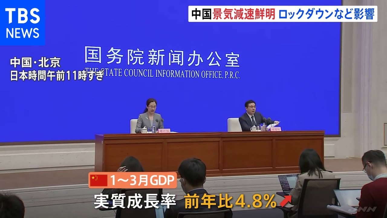 景気減速が鮮明 中国GDP前年比+4.8% 政府の通年の目標を下回る|TBS NEWS