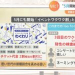 「イベントワクワク割」GoToとの違いは？5月にも開始へ　若者のワクチン接種加速なるか【Nスタ】