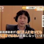 東京　GW明け“1万人感染”試算「不思議ではない」(2022年4月22日)