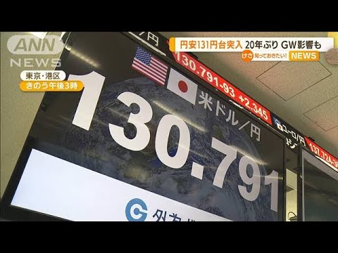 GWに影響も・・・円安“131円台”突入　20年ぶり(2022年4月29日)