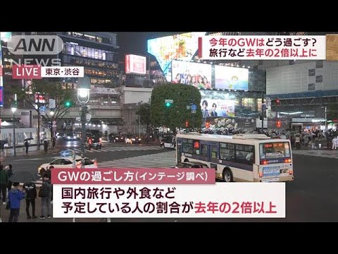 今年のGW　旅行など去年の2倍以上に　平均予算は・・・(2022年4月14日)