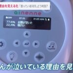 最新ＡI技術で “赤ちゃんが泣く理由を見える化”