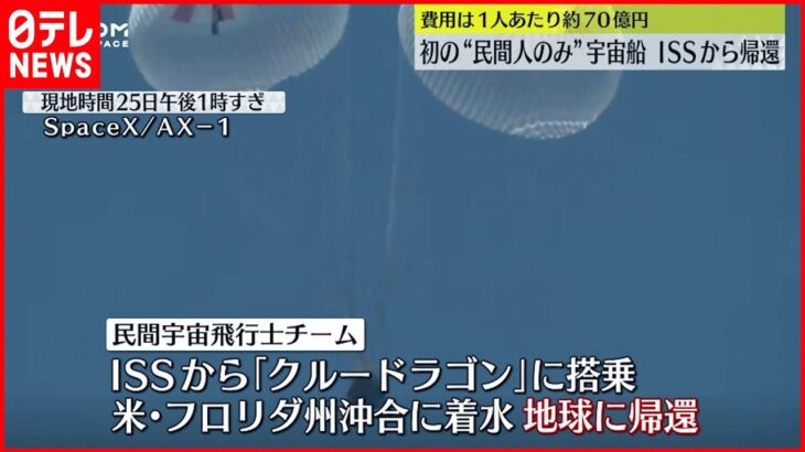 【世界初】民間宇宙飛行士チーム ISSから地球に帰還