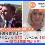 仏大統領選 現職大統領vs極右候補 カギは“急進左派票”｜TBS NEWS DIG