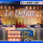 フランス大統領選挙 決選投票前 マクロン×ルペンTV討論｜TBS NEWS DIG