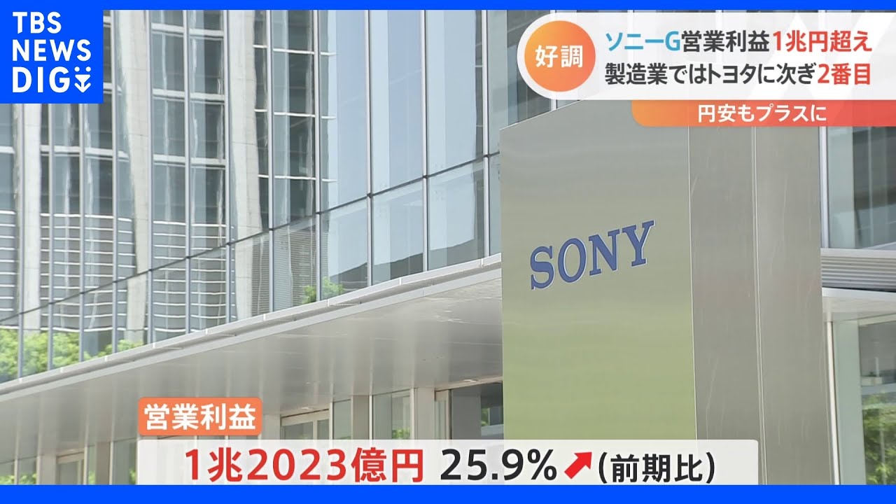 ソニーグループ&nbsp;営業利益初の1兆円超え&nbsp;国内製造業では2社目｜TBS&nbsp;NEWS&nbsp;DIG