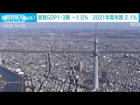 【速報】1-3月期GDP　マイナス1.0％　2021年度GDP　2.1％のプラス成長(2022年5月18日)