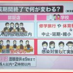 【解説】東京「警戒期間」終了し1年半ぶり“制限なし”に　「都民割」も再開…変わることは？