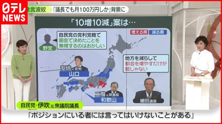 【元議長も苦言】「議長でも月100万円しか」発言…背景に選挙制度か