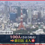 【新型コロナ】全国重症者100人 前日から4人増 23日