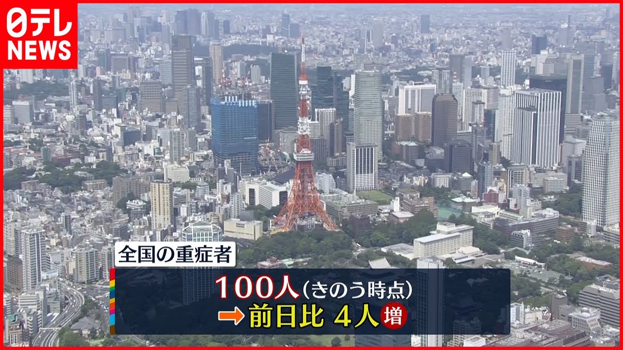 【新型コロナ】全国重症者100人 前日から4人増 23日
