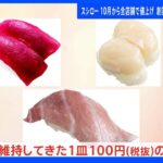 スシロー　創業以来の「1皿100円」終了 10月から全店舗で商品の一部を値上げ｜TBS NEWS DIG