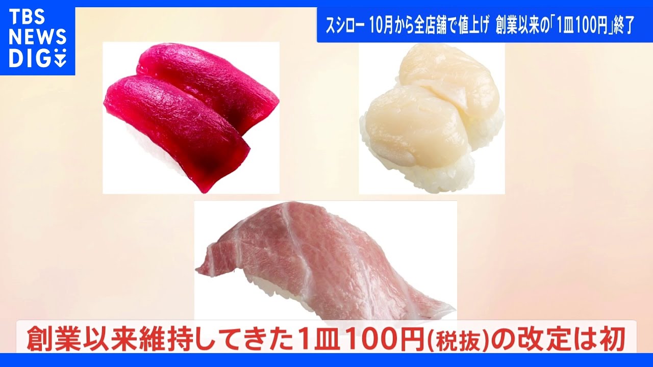 スシロー　創業以来の「1皿100円」終了&nbsp;10月から全店舗で商品の一部を値上げ｜TBS&nbsp;NEWS&nbsp;DIG