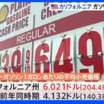 1リットル換算204円に ガソリン高騰のカリフォルニアで過去最高値｜TBS NEWS DIG