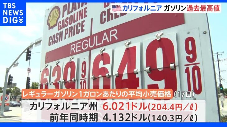 1リットル換算204円に ガソリン高騰のカリフォルニアで過去最高値｜TBS NEWS DIG