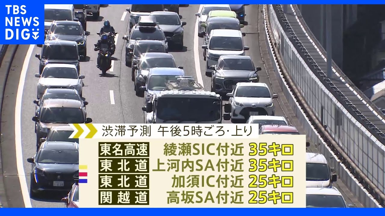 GW折り返し きょうからUターンラッシュ始まる|TBS NEWS DIG