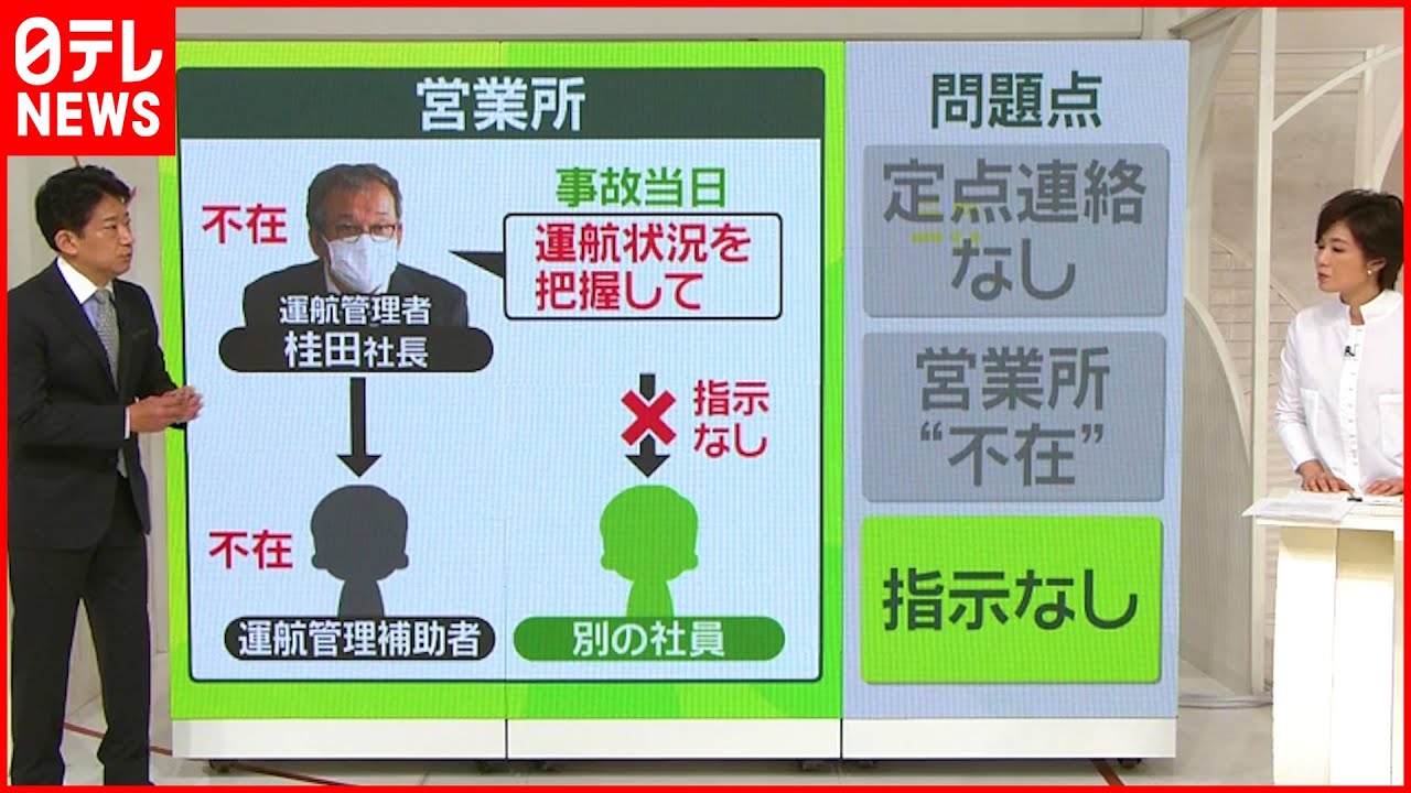 【解説】観光船ほったらかしで運航？ 会社の体制は…知床観光船事故