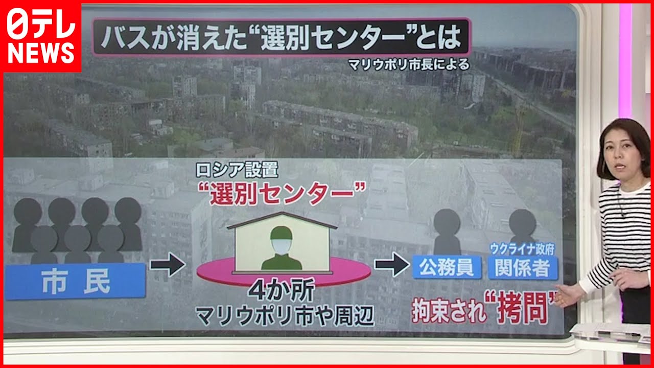 【解説】ウクライナ側が主張 “選別センター”とは…
