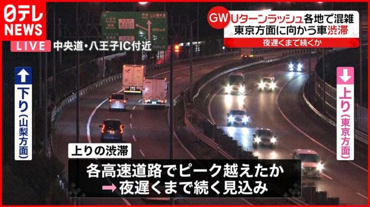 【Ｕターンラッシュ】各地で混雑 東京方面に向かう車渋滞 夜遅くまで続く見込み