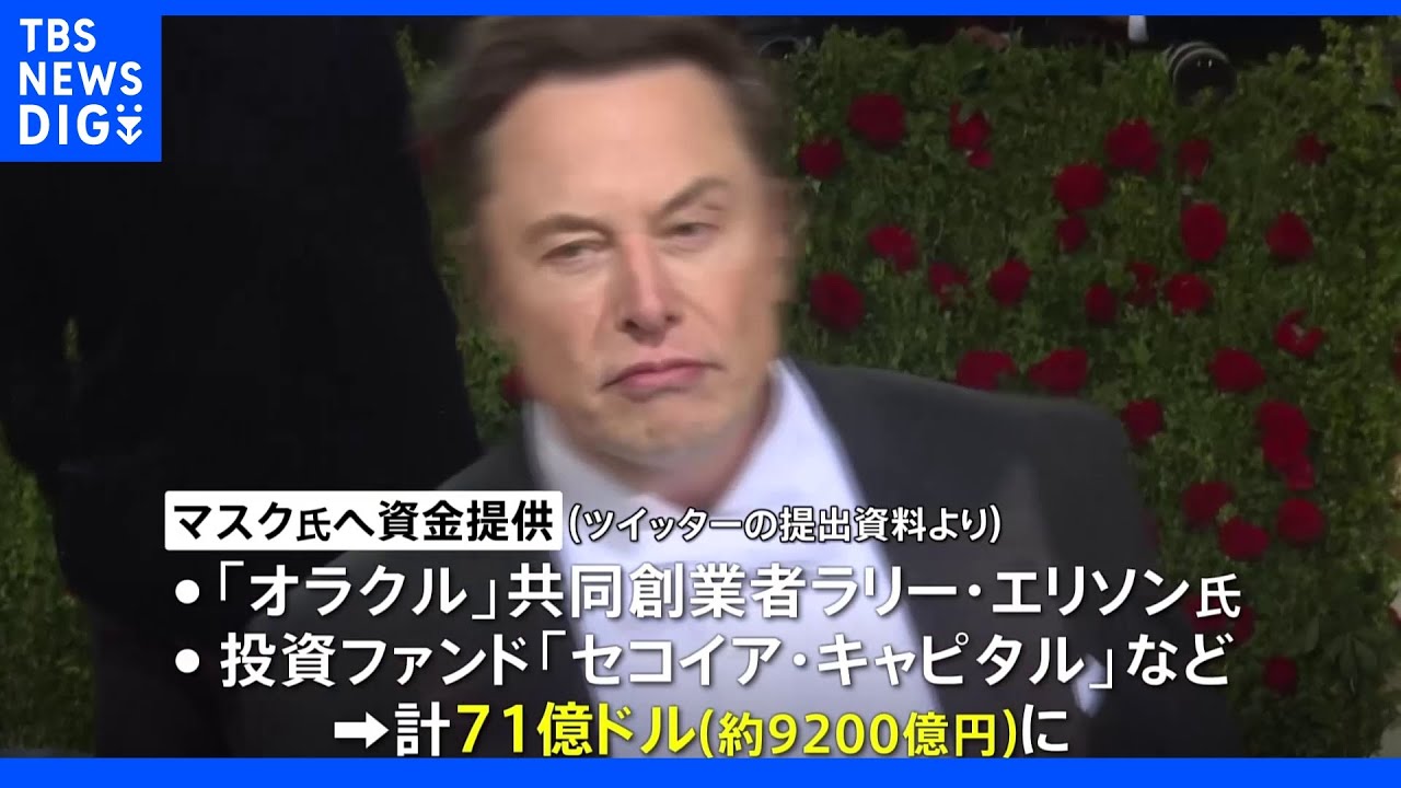 イーロン・マスク氏&nbsp;ツイッター買収資金として約９２００億円を調達へ｜TBS&nbsp;NEWS&nbsp;DIG