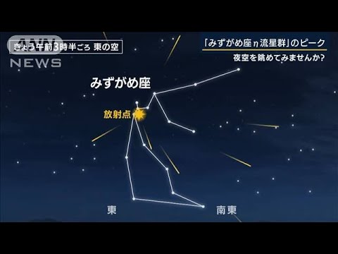 今夜は夜空を眺めてみませんか？『みずがめ座エータ流星群』7日未明から明け方ピーク(2022年5月6日)