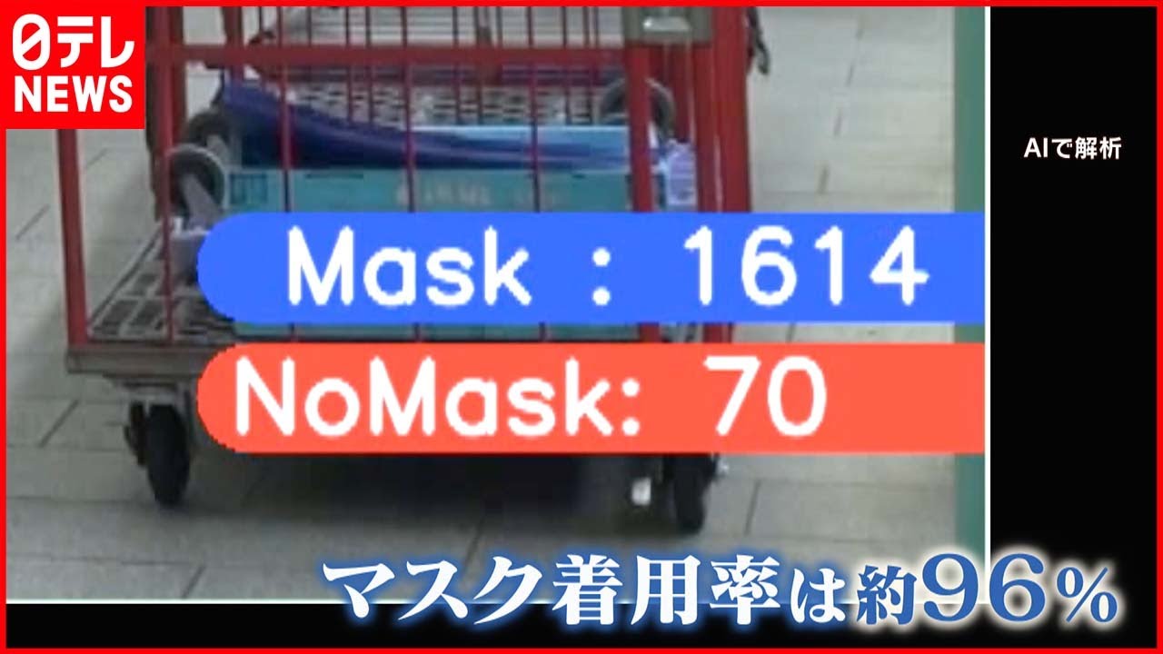 【新型コロナ】マスク着用めぐり議論も…ＡＩで“初検証”街行く人々の意外なホンネ