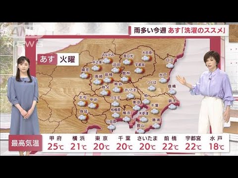 【関東の天気】雨の多い今週　洗濯はあすオススメ(2022年5月9日)