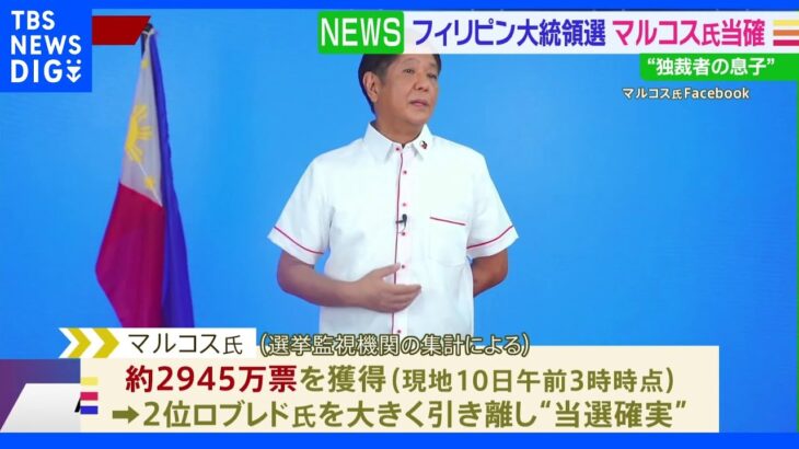 フィリピン大統領選挙 “独裁者の息子”フェルディナンド・マルコス氏が当選確実に｜TBS NEWS DIG