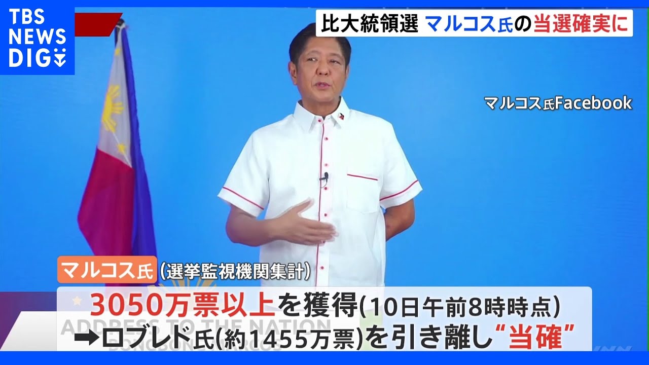 フィリピン大統領選一夜明け&nbsp;“独裁者の息子”フェルディナンド・マルコス氏が当選確実に　反マルコス派の一部によるデモも｜TBS&nbsp;NEWS&nbsp;DIG