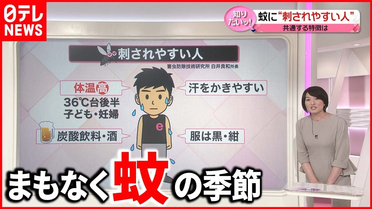 【解説】体温が高い人は刺されやすい？ 血液型でも違いが…