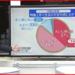 【解説】岸田内閣の支持率は６３％ ５月も高い水準