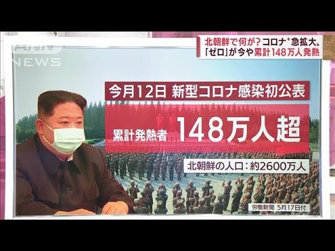 “深刻な危機”北朝鮮で累計148万人超が発熱　何が起きているか専門家が解説(2022年5月17日)