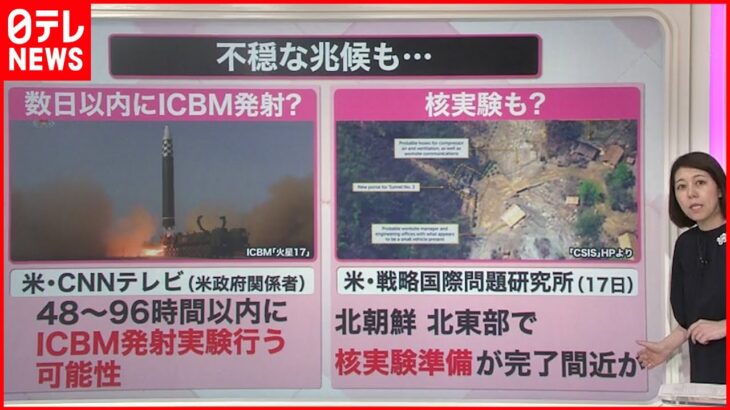 【解説】金総書記“ノーマスク”「感染状況の好転」アピールか 「ICBM発射・核実験の兆候」の分析も