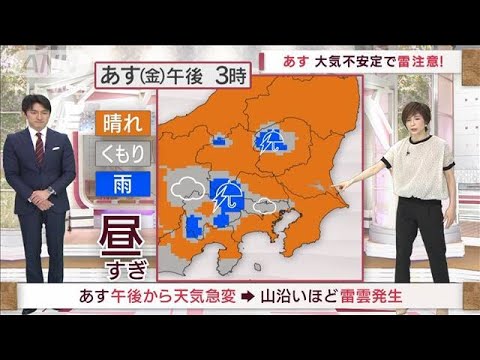 遠くでゴロゴロ空チェック・・・大気不安定で雷雨注意！(2022年5月19日)