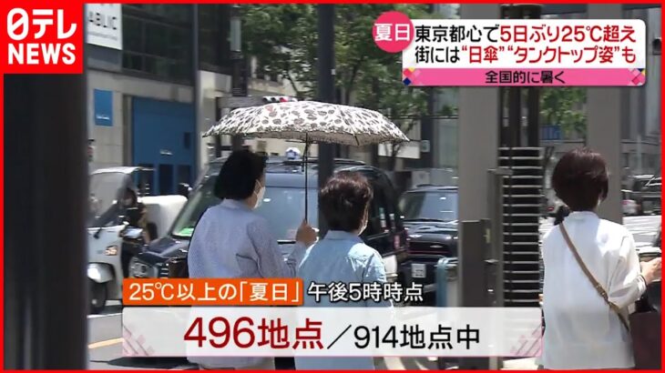 【夏日】全国の“半数以上” 都内では日傘多く…タンクトップ姿も