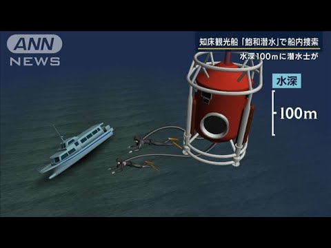 文吉湾では衣類も発見・・・“飽和潜水”初の船内捜索も新たな手掛かり確認されず(2022年5月19日)