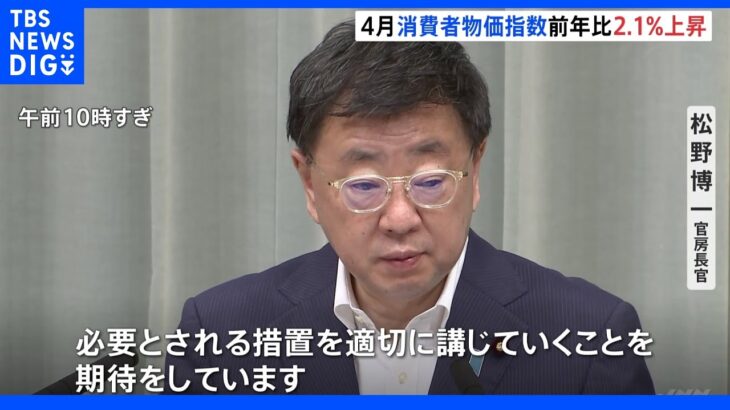 “電気・ガソリン代上昇”家計圧迫の“悪い物価上昇”は今後どうなる？4月の消費者物価指数2.1%上昇｜TBS NEWS DIG