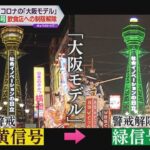 大阪府　新型コロナ警戒解除の「緑信号」に　吉村知事「感染対策と社会経済活動の両立目指したい」