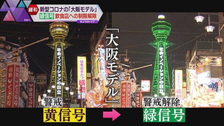 大阪府　新型コロナ警戒解除の「緑信号」に　吉村知事「感染対策と社会経済活動の両立目指したい」