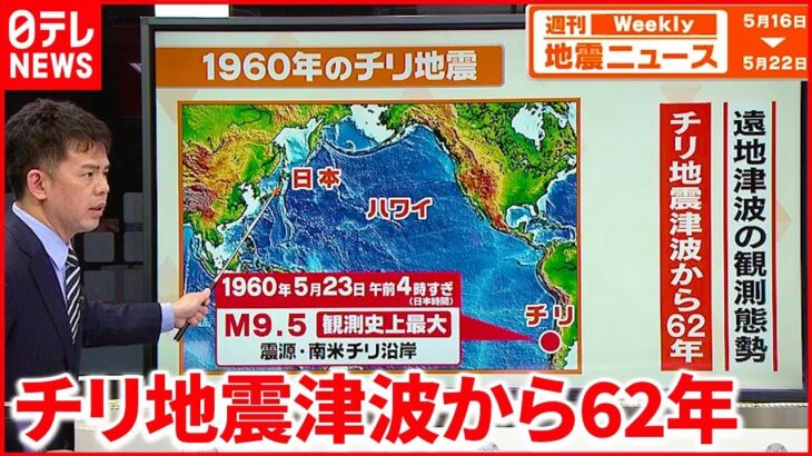 【解説】海外からの”津波” 現在の対策は？『週刊地震ニュース』